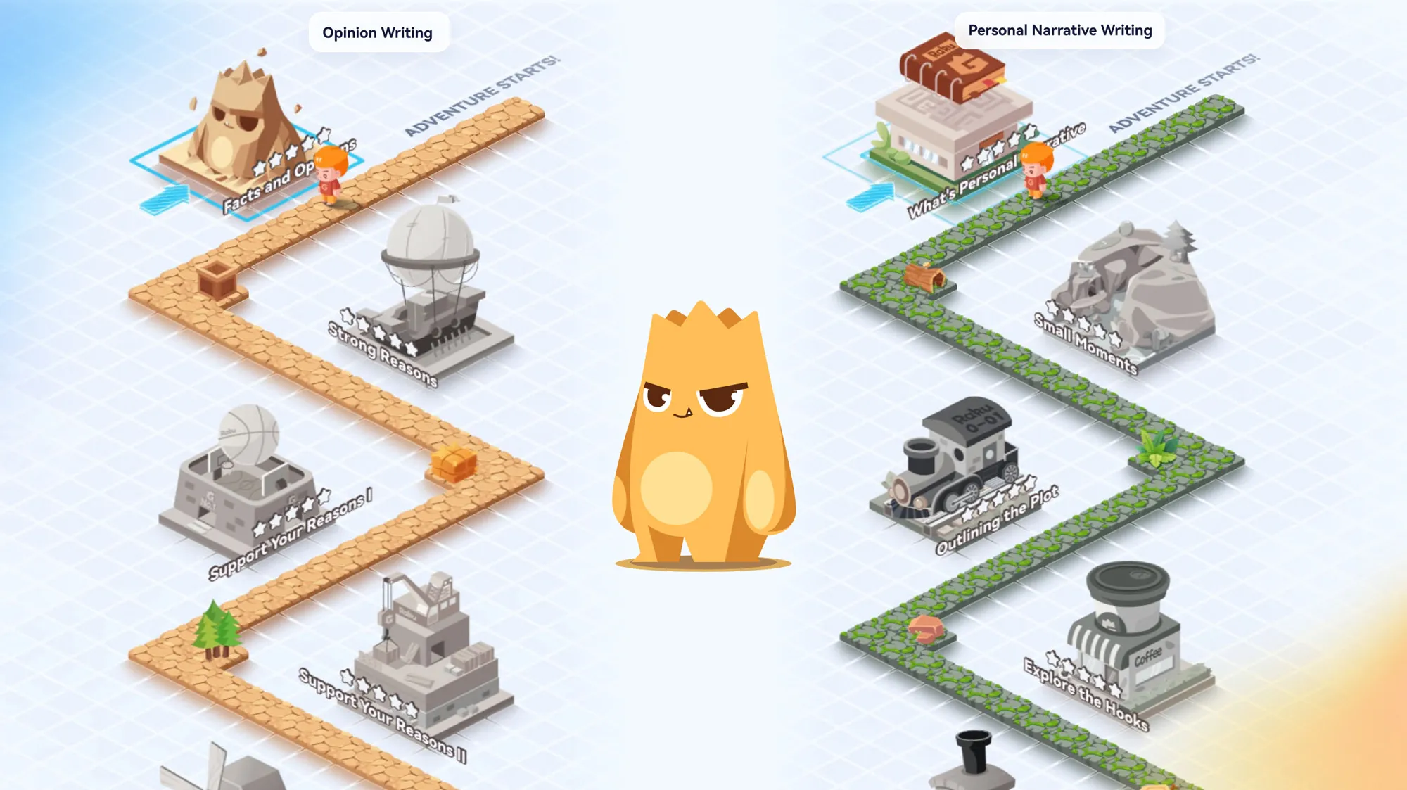 Gakku Launches Second Lesson Map: Personal Narrative Writing