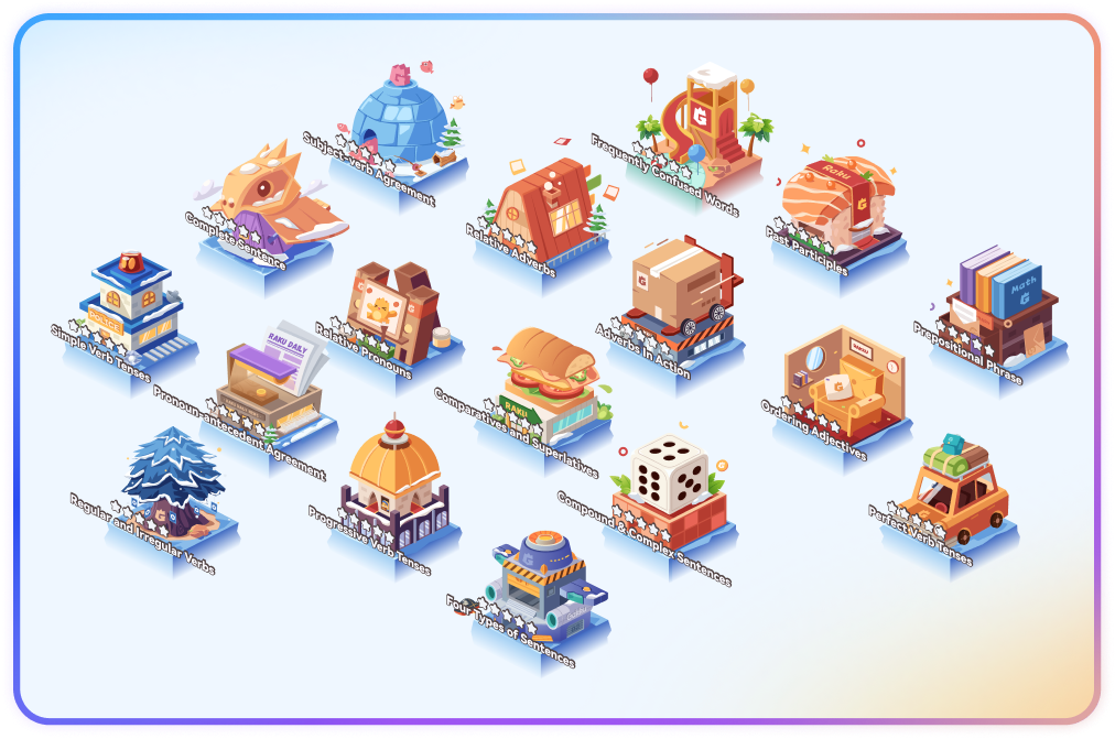 Gakku Launches the Language Foundation Map: Your Secret Weapon for Clear Thinking